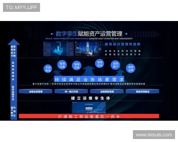 当前行业通过数字孪生技术重构场馆管理流程 提升实时响应效率 当前行业通过数字孪生技术重构场馆管理流程 提升实时响应效率
