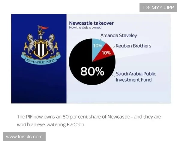 英超转播权竞争白热化，天空体育预测模型成赛前分析风向标